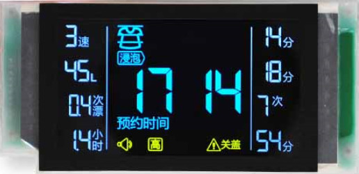 schermo di visualizzazione dell'affissione a cristalli liquidi 4.5V, Pin o esposizione di carattere dell'affissione a cristalli liquidi del connettore della zebra