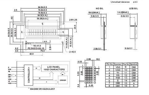 Esposizioni LCD grigia Transmissive 16 x di modo STN modulo del monitor dell'affissione a cristalli liquidi 2 con il dovere 1/16