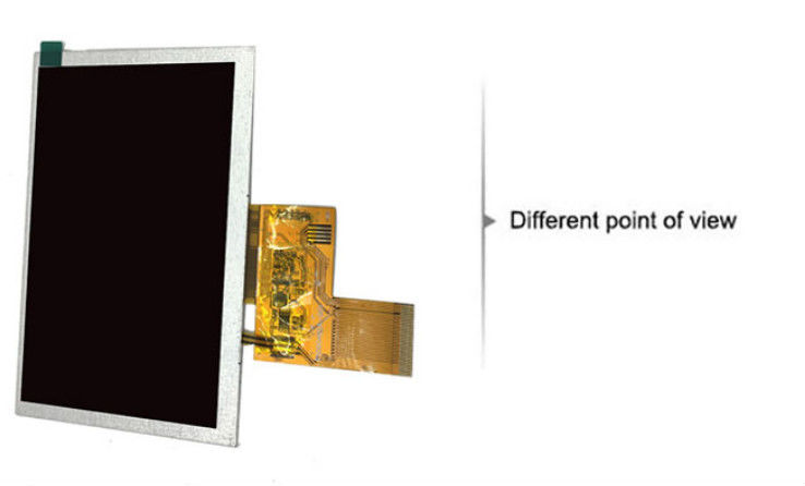 Risoluzioni industriale 800 * 480 dell'affissione a cristalli liquidi del modulo dell'affissione a cristalli liquidi di TFT di TFT dell'affissione a cristalli liquidi dell'esposizione del touch screen a 5 pollici di TFT