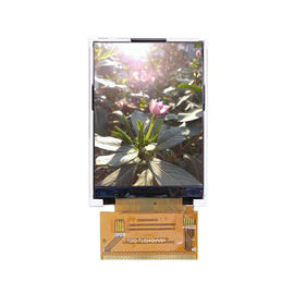 Esposizione dei grafici a 2,4 pollici dell'esposizione di TFT LCD video con l'interfaccia di RGB